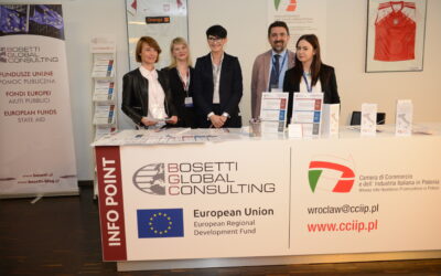 BUSINESS MIXER SULL’INDUSTRIA DEGLI ELETTRODOMESTICI